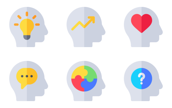 human mind human mind