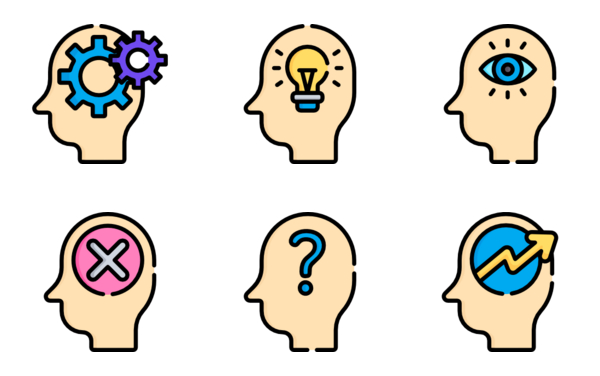 human mind human mind