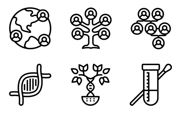 ancestry