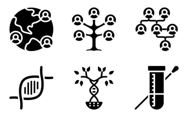 Ancestry