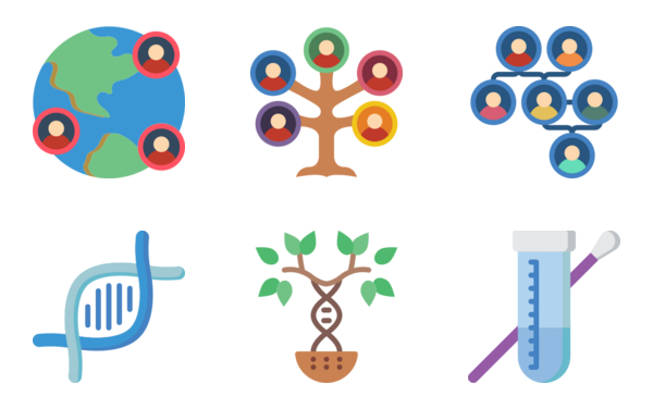 Ancestry