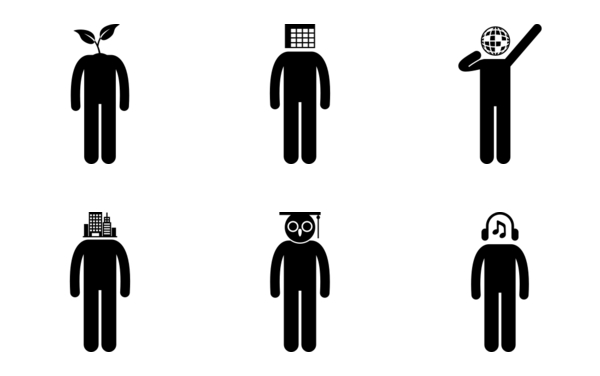 People characteristic behavior attitude 4