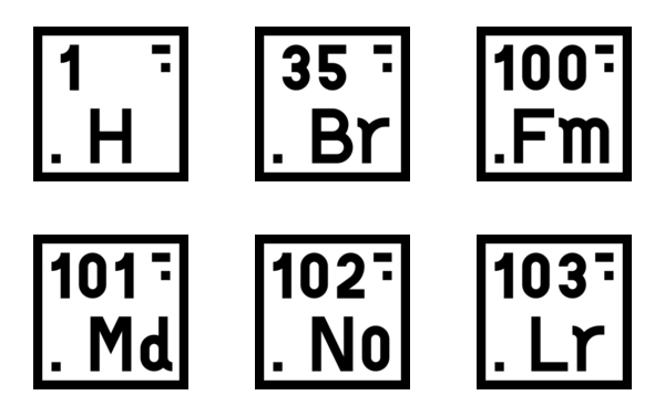 periodic table