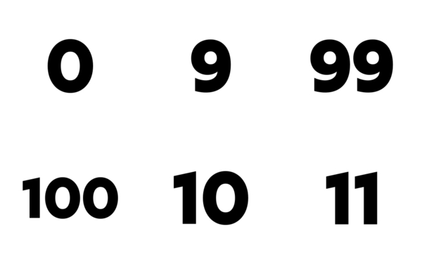 Number Number