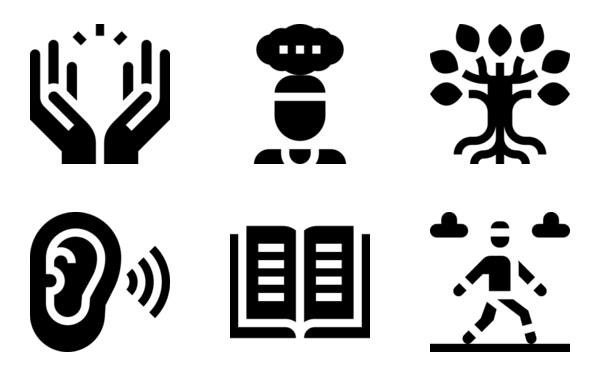 spiritual activities spiritual activities