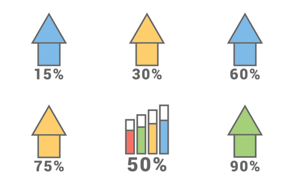 growth chart