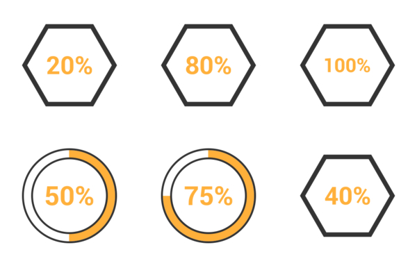 pie charts