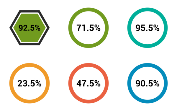 pie chart vol 2