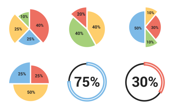 pie charts vol 4