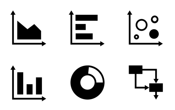 chart and graph