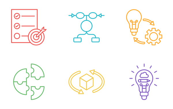 design thinking