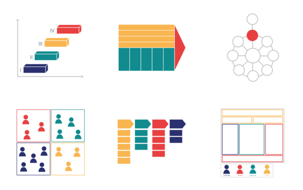 enterprise architecture  togaf architecture vision