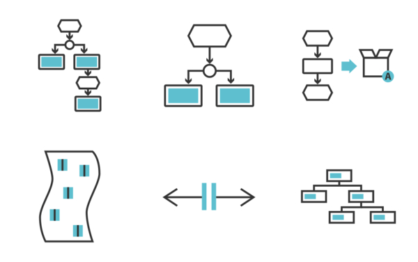 business process presentation