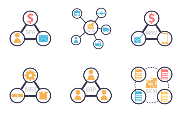 classes of information systems 1