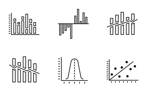 graphs and charts