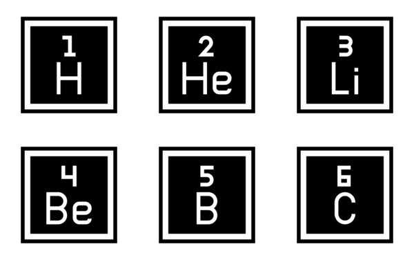 periodic table