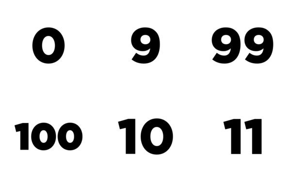 number