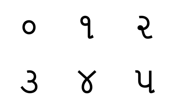 gujarati vowels and numbers