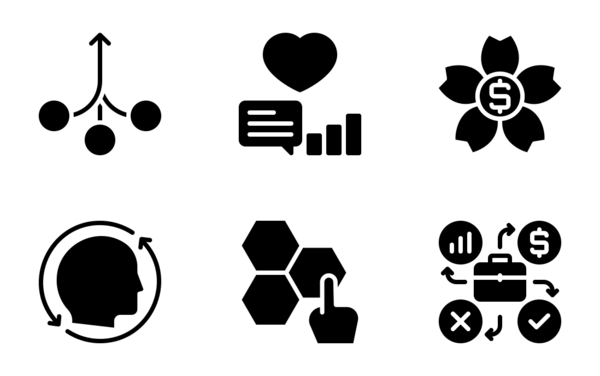 business impact business impact