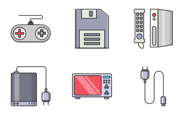 devices