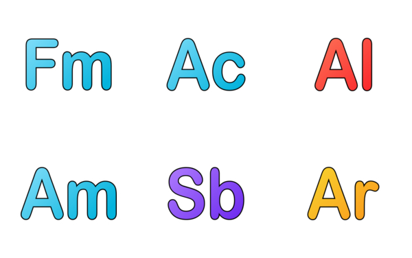 periodic table