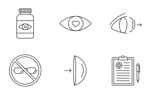 ophthalmology linear outline