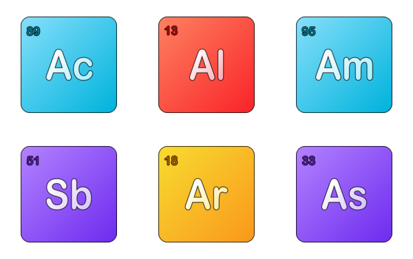 periodic table