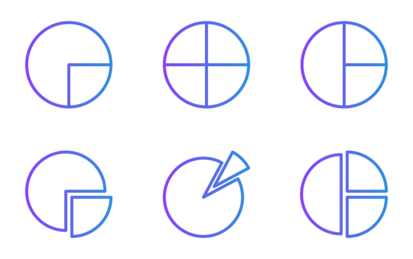 pie charts