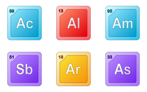 periodic table