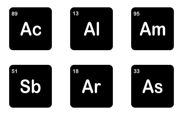 periodic table