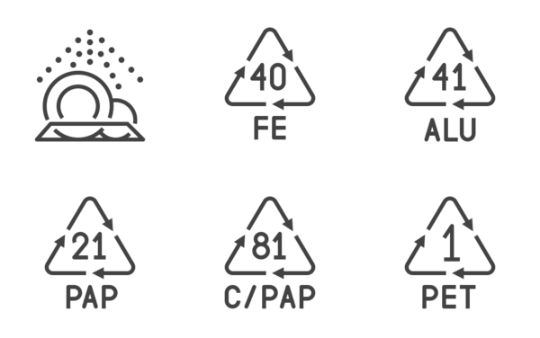 packaging recycling symbols packaging recycling symbols