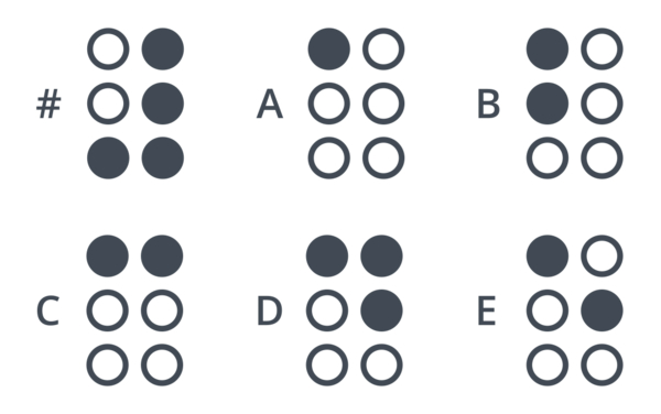 braille alphabet