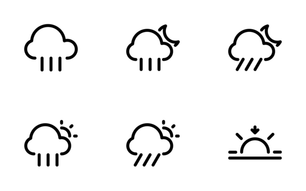 Mutuline weather