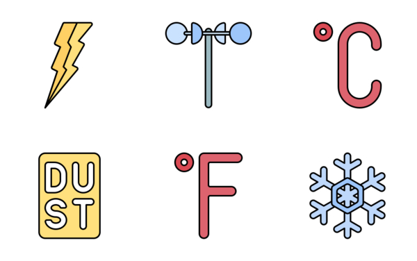 weather i weather i