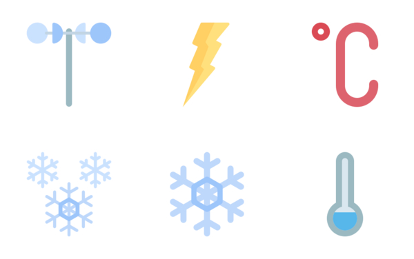 weather i weather i