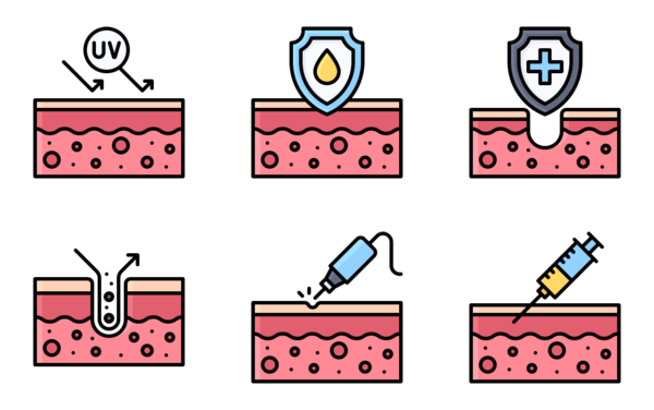 skin care skin care