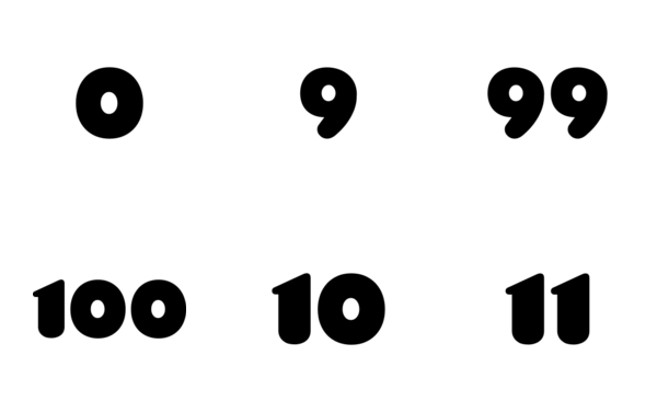 number