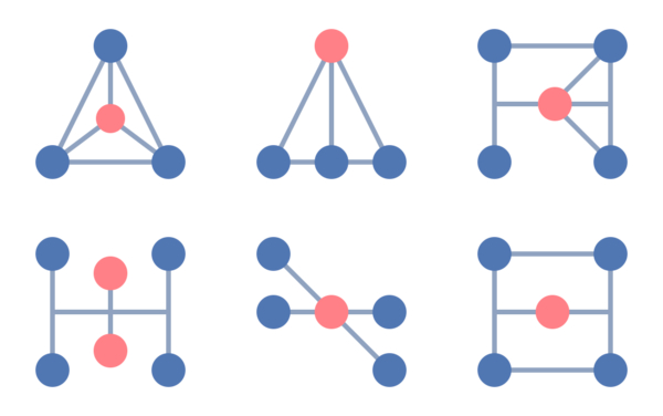 atomic structure flat