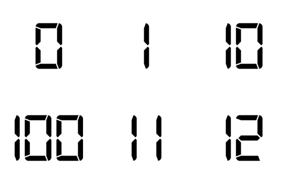 Numbers 0 to 100