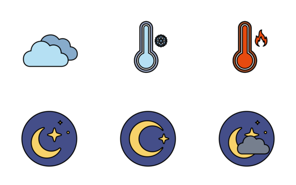 climate and weather and moon phases