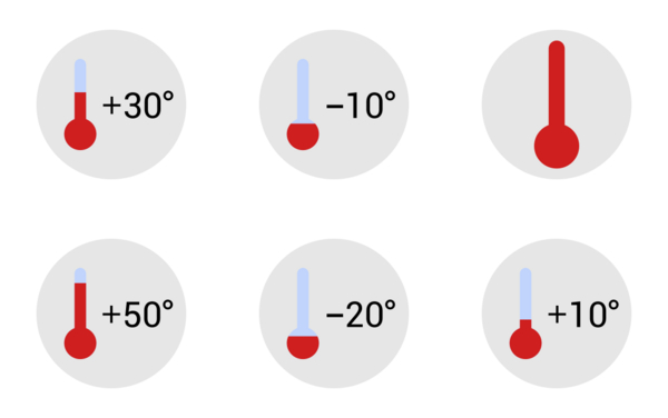 temperature temperature