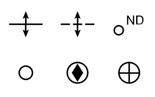 geologic map symbols