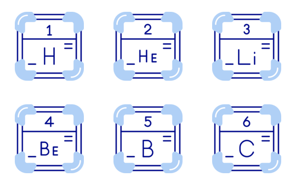 periodic table