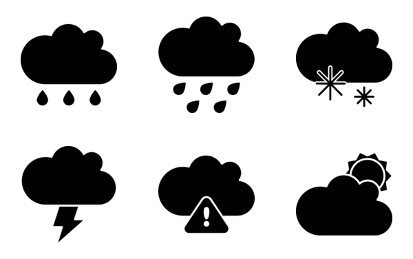 weather and climate