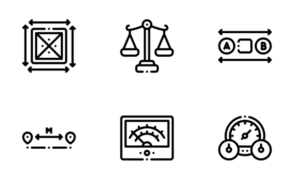 measures measures