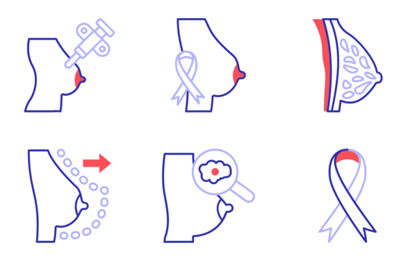 breast surgery and cancer