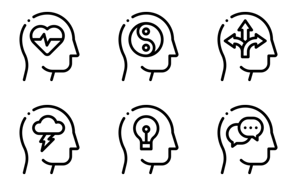 human mind