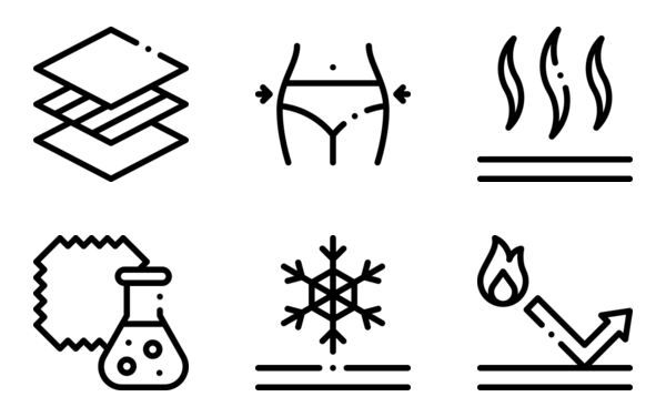 Fabric Features Fabric Features