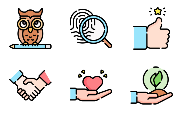 Self Awareness Self Awareness