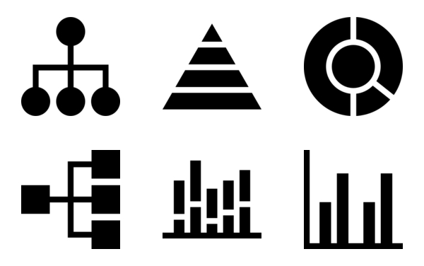 charts and diagrams